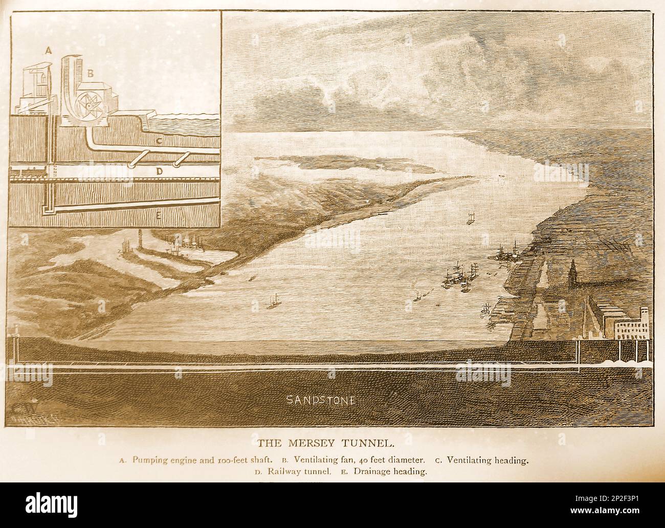 Eine Illustration aus dem 19. Jahrhundert des kürzlich fertiggestellten Mersey Tunnel (Eisenbahn) aus dem Jahr 1. Eröffnet im Jahr 1886. Der Tunnel und die Eisenbahn sind noch heute als Teil der Wirral Line in Betrieb Stockfoto