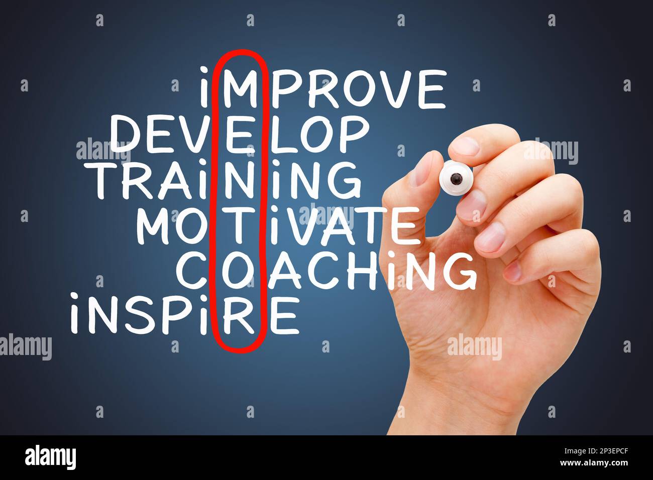 Handschriftlich Mentoring Kreuzworträtsel mit den entsprechenden Wörtern verbessern, entwickeln, Schulen, motivieren, coachen, Und inspirieren. Karriereentwicklungskonzept. Stockfoto