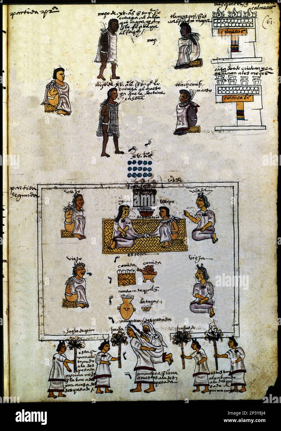 Codex Mendoza, Hieroglyphe, die die Erziehungsmethoden der Azteken repräsentiert: 15-Jährige müssen zwischen religiösem oder militärischem Leben (oben) wählen, Werbeszene (unten). Stockfoto