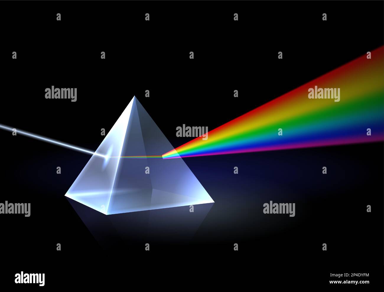 Lichtstreuung durch Prisma. Refraktion von Strahl-zu-Regenbogen-Farben, optischer Effekt und Darstellung des Vektorhintergrunds in der pädagogischen Physik Stock Vektor