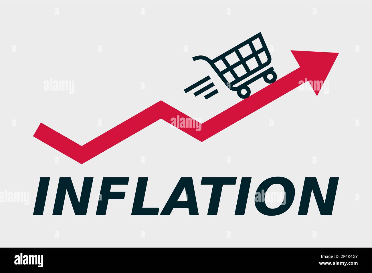 Inflationskonzept mit Pfeil und Warenkorb. Steigende Ausgaben und Preise. Wirtschaftskrise. Steigendes Diagramm zeigt die Lebenshaltungskosten. Volatiler Markt Stock Vektor