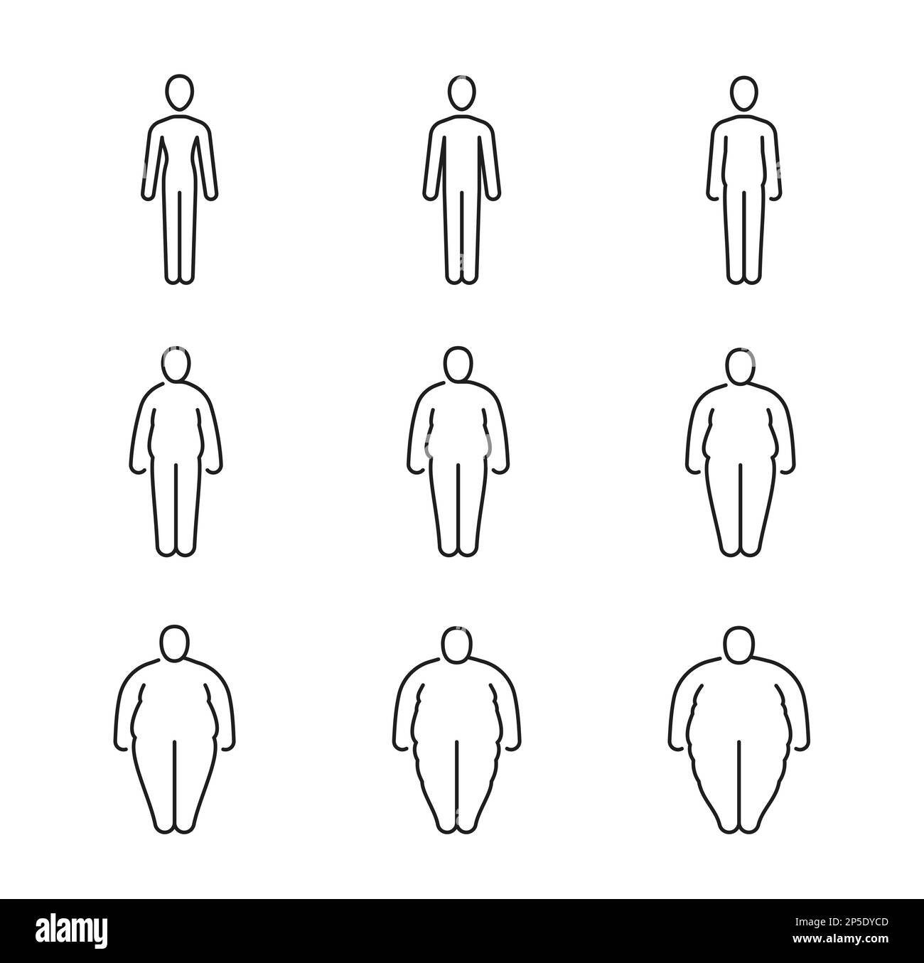 Symbole für Fettkörper. Humane Adipositas-Klassifizierungs-Dünnlinienvektorsilhouetten. Übergewichtige und schlanke Person isolierte Figuren des Body-Mass-Index, Stock Vektor