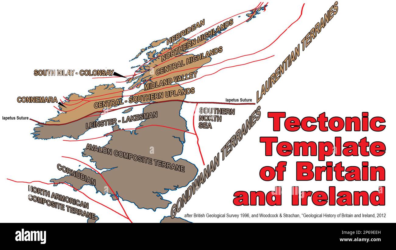Tektonische Vorlage der britischen Inseln: Präsentationsfolie im Verhältnis 16x9 Stockfoto