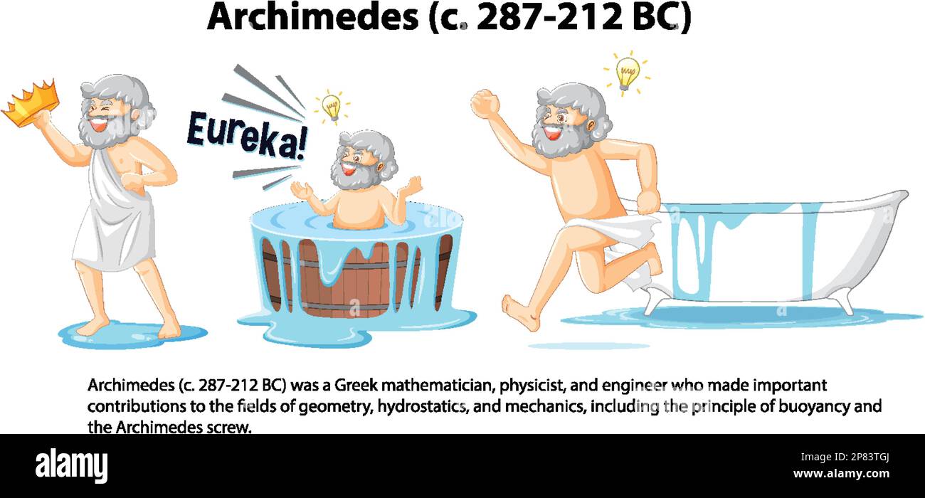 Archimedes syracuse mathematician Fotos und Bildmaterial in hoher