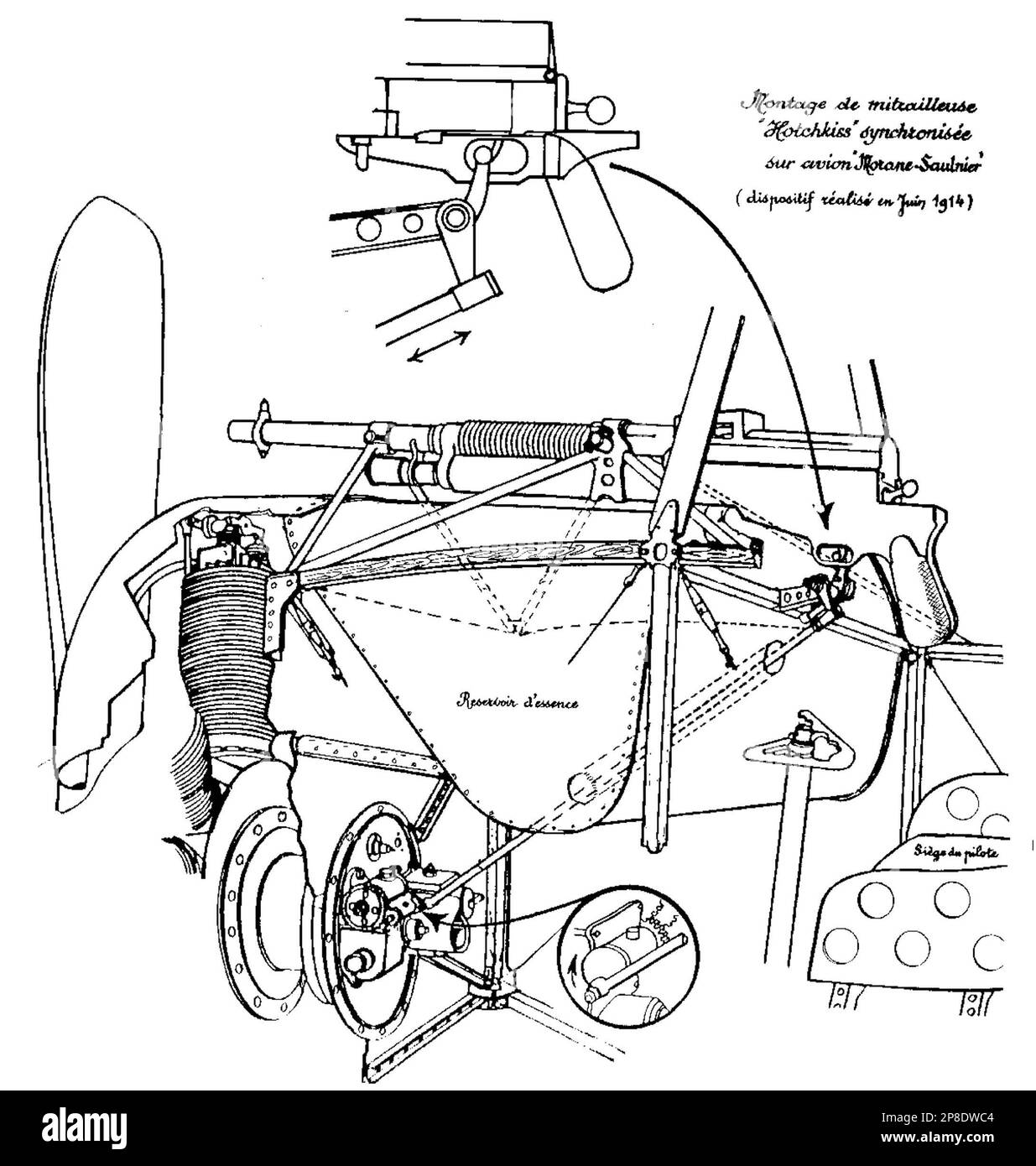 Saulnier Maschinengewehr Synchronisation Patent 1914 Stockfoto