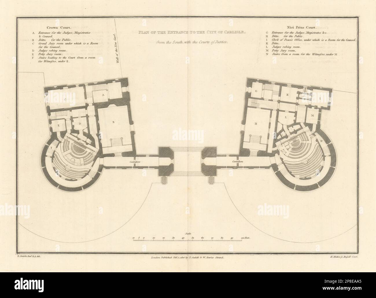 Carlisle Citadel Plan von Süden. Cumbria. SMIRKE 1816 alte antike Karte Stockfoto
