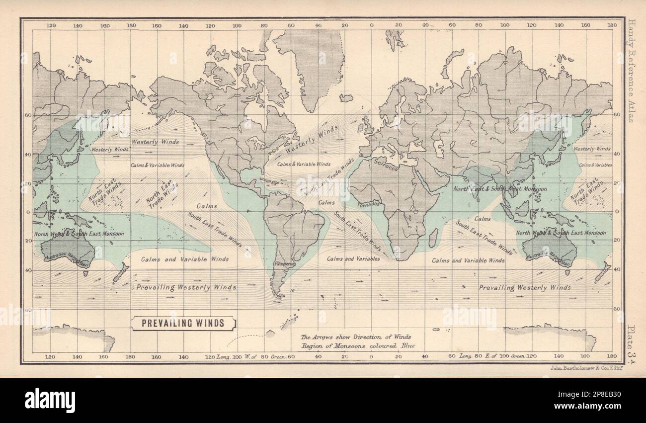 Der Wind Der Welt. BARTHOLOMEW 1898 alte antike Karte Plan Chart Stockfoto
