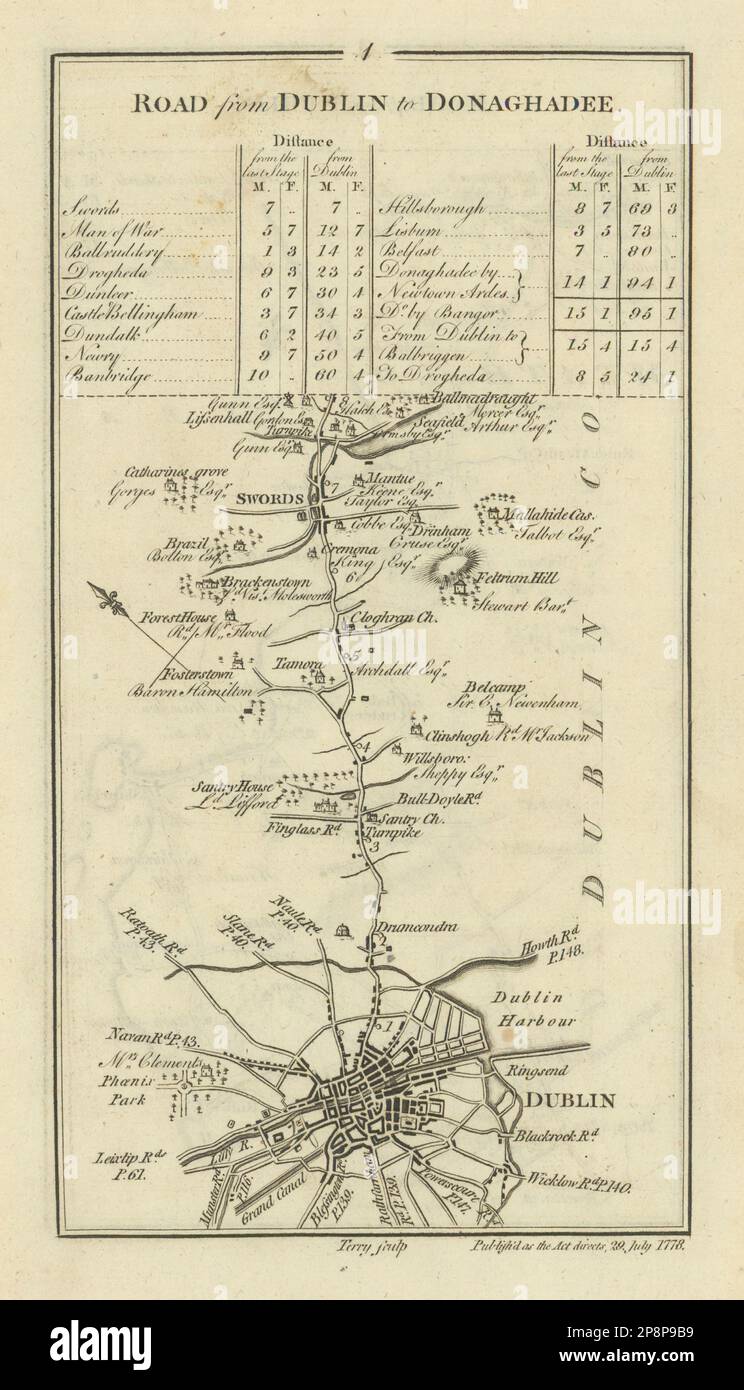 Straße Nr. 1 von Dublin nach Donaghadee. Drumcondra Schwerter. TAYLOR/SKINNER 1778 Karte Stockfoto