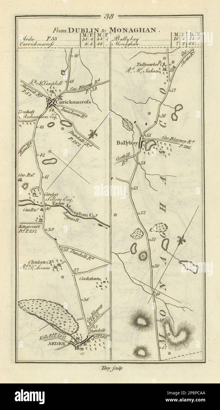 Nr. 38 Dublin an Monaghan. Carrickmacross Ballybay Ardee. TAYLOR/SKINNER 1778 Karte Stockfoto