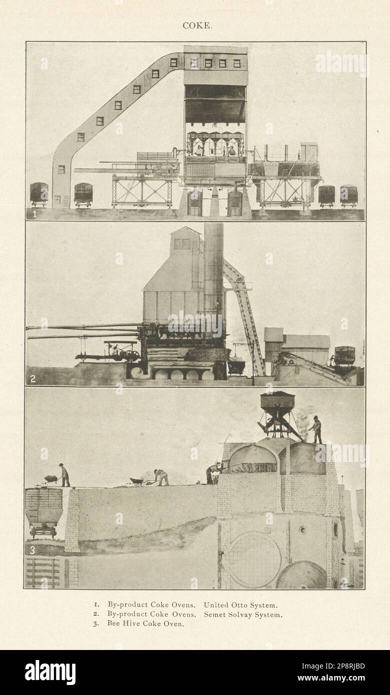 Kokereien für Nebenprodukte. Vereinigtes Otto-System. Semet-Solvay-System. Bienenstock 1907 Stockfoto