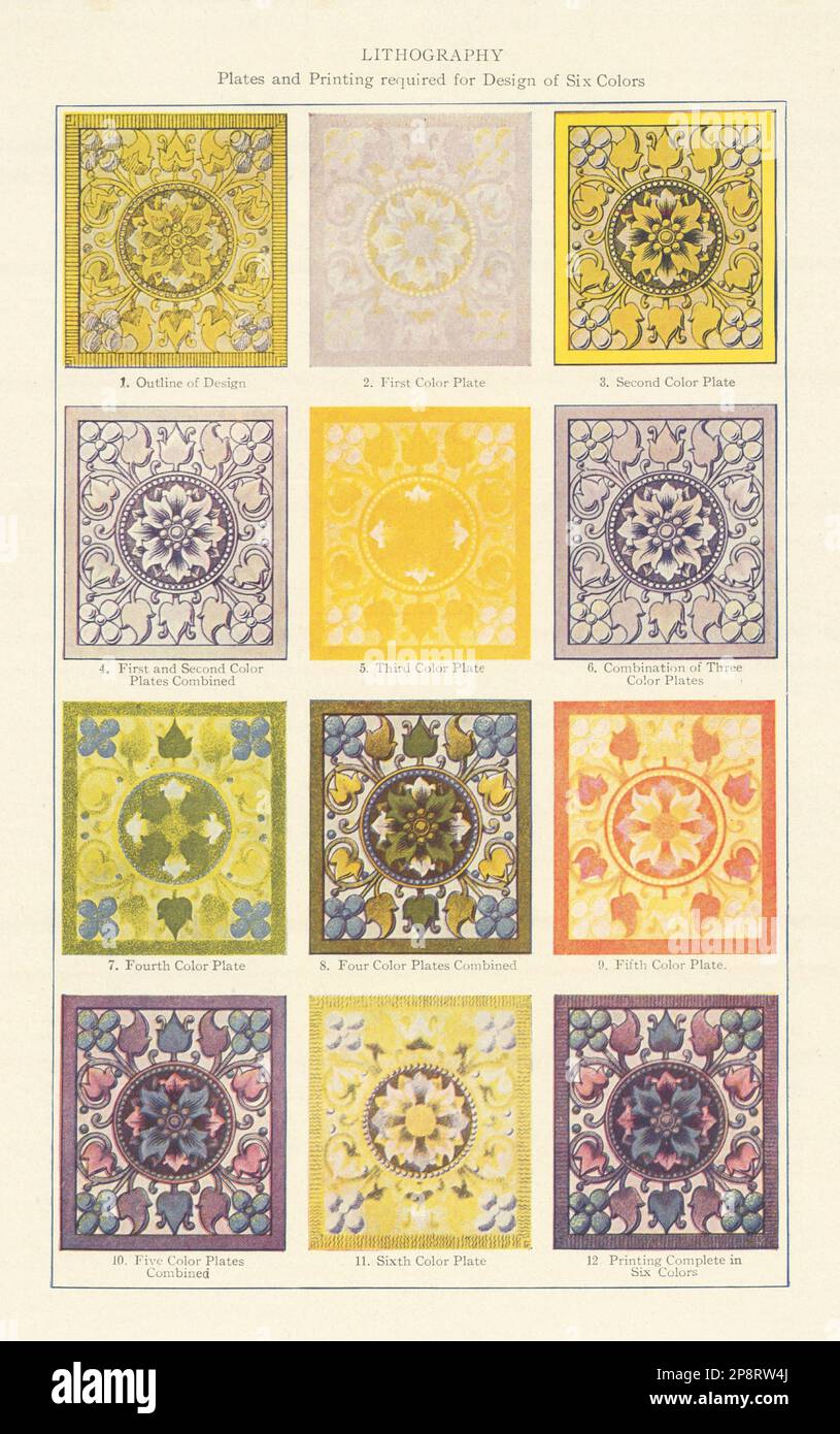 LITHOGRAFIEPLATTEN und Druck erforderlich für Design of Six Colors 1907 Old Stockfoto