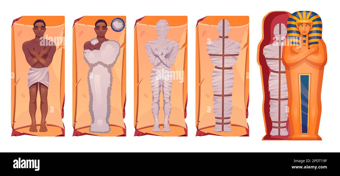 Karikatur-Set von Mumifizierungsprozessschritten isoliert auf weißem Hintergrund. Vektordarstellung eines toten Mannes, einbalsamiert im alten goldenen Sarkophag. Die antike religiöse Tradition der Beerdigung des pharaos Stock Vektor