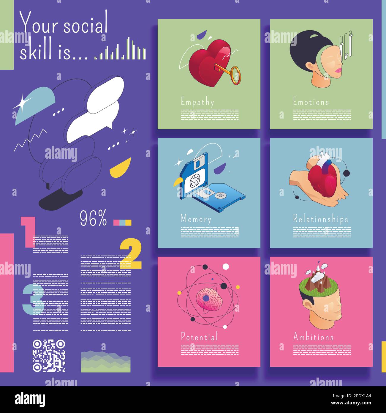Emotionale Intelligenz Denken mentale Konzepte isometrische Infografiken mit editierbarem Text und bunten Karten mit konzeptionellen Symbolen Vektorillustrio Stock Vektor