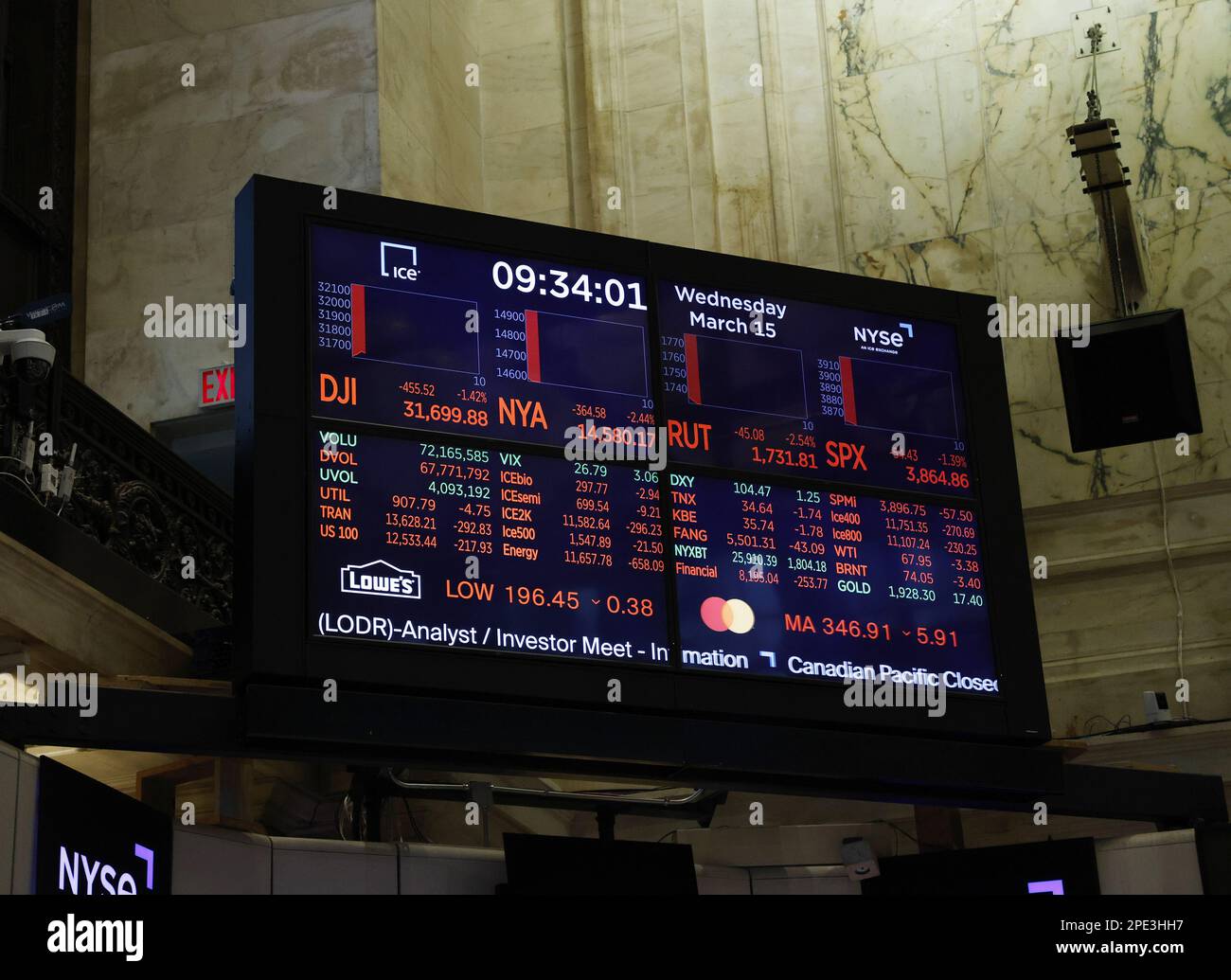 New York, Usa. 15. März 2023. Der Down Jones Industrial Average und andere Indizes fallen nach der Eröffnungsglocke an der New Yorker Börse an der Wall Street in New York City am Mittwoch, den 15. März 2023. Der Dow Jones Industrial Average begann den Tag nach dem Zusammenbruch der Silicon Valley Bank und der Signature Bank mit über 600 Punkten anhaltendem Druck. Foto: John Angelillo/UPI Credit: UPI/Alamy Live News Stockfoto