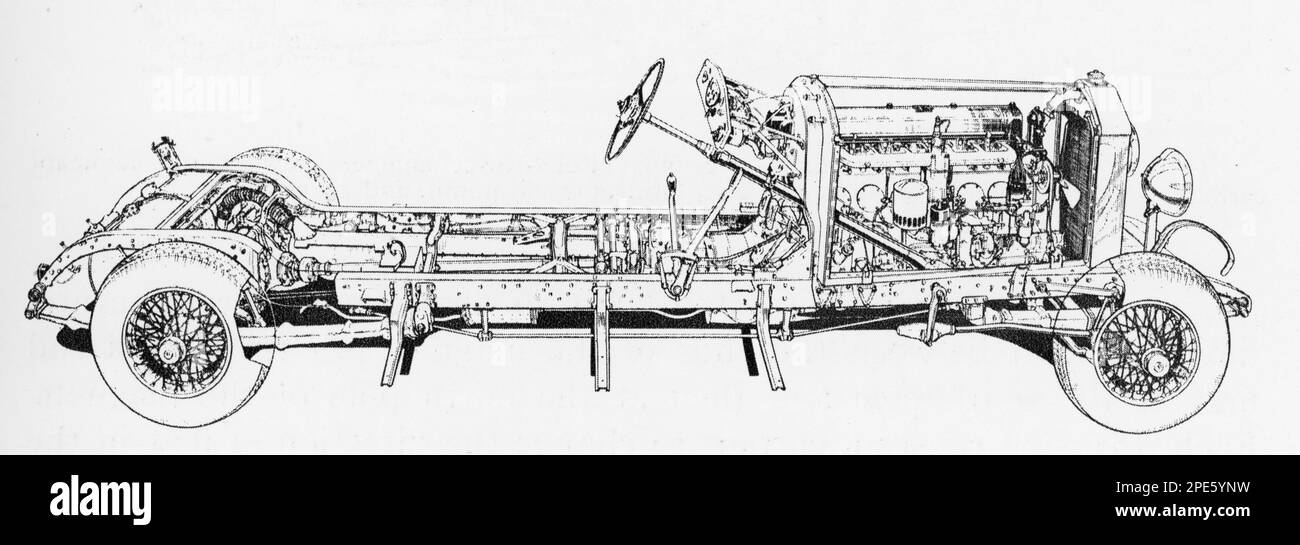 Ein Diagramm des Fahrgestells eines 40/50 PS Sechszylinders Rolls-Royce. Das Fahrgestell wurde erstmals bei Royce's Manchester Works hergestellt, und die Produktion wurde im Juli 1908 nach Derby verlagert. Der HP 40/50 wurde unter dem Namen Rolls-Royce Silver Ghost bekannt, ein Name, der sich sowohl auf ein Fahrzeugmodell als auch auf ein bestimmtes Auto aus dieser Serie bezieht. Stockfoto