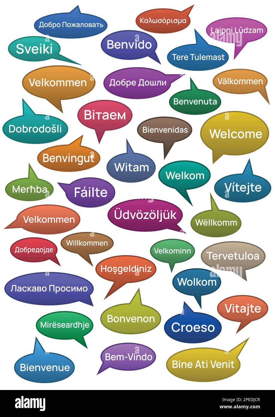 Vektordarstellung im A4-Seitenformat mit dem Wort Willkommen in europäischen Sprachen isoliert auf weißem Hintergrund Stock Vektor