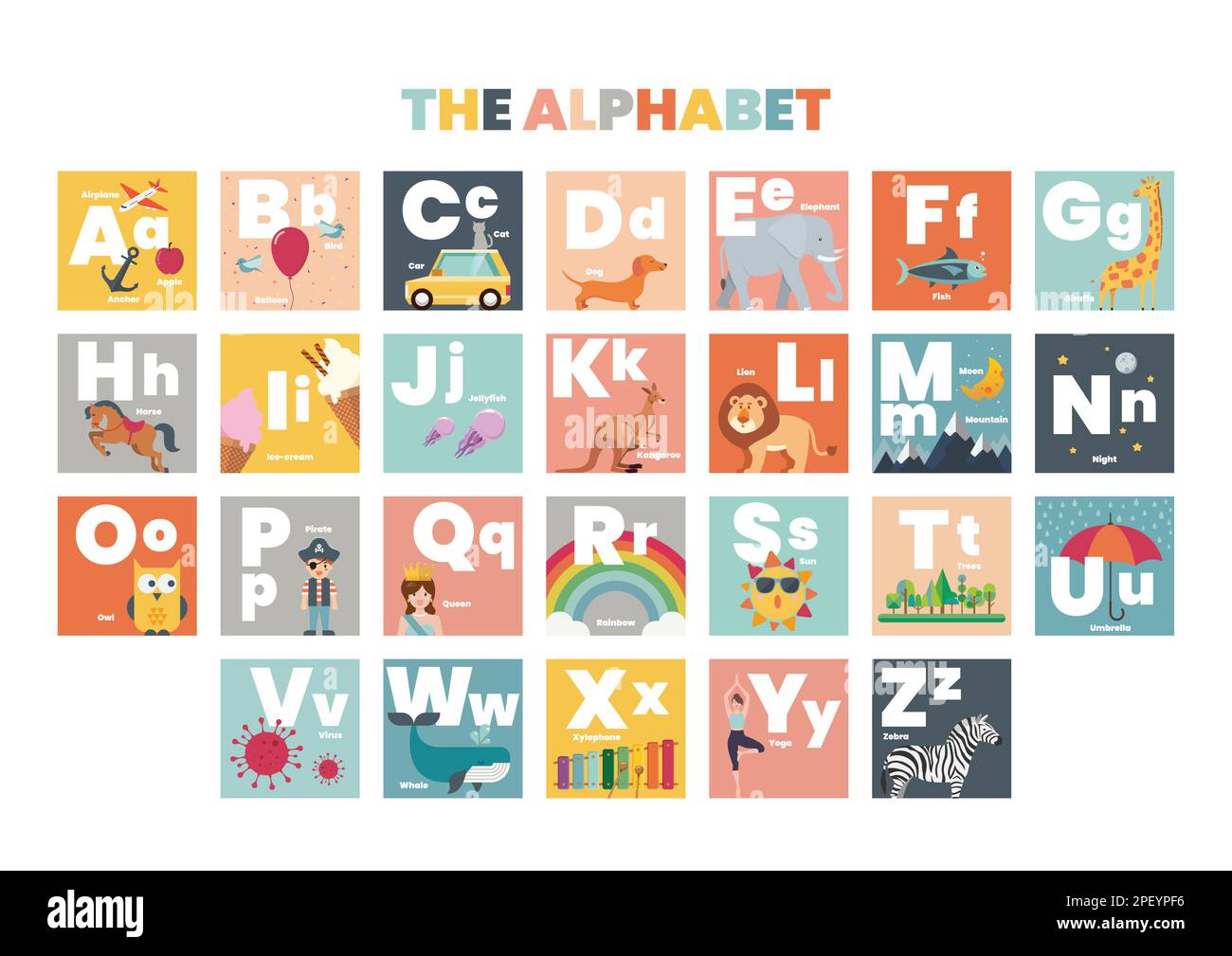 ABC-Alphabet-Arbeitsblatt-Karteikarte. Englisches Alphabet für die Kindererziehung. Vektordarstellung Stock Vektor