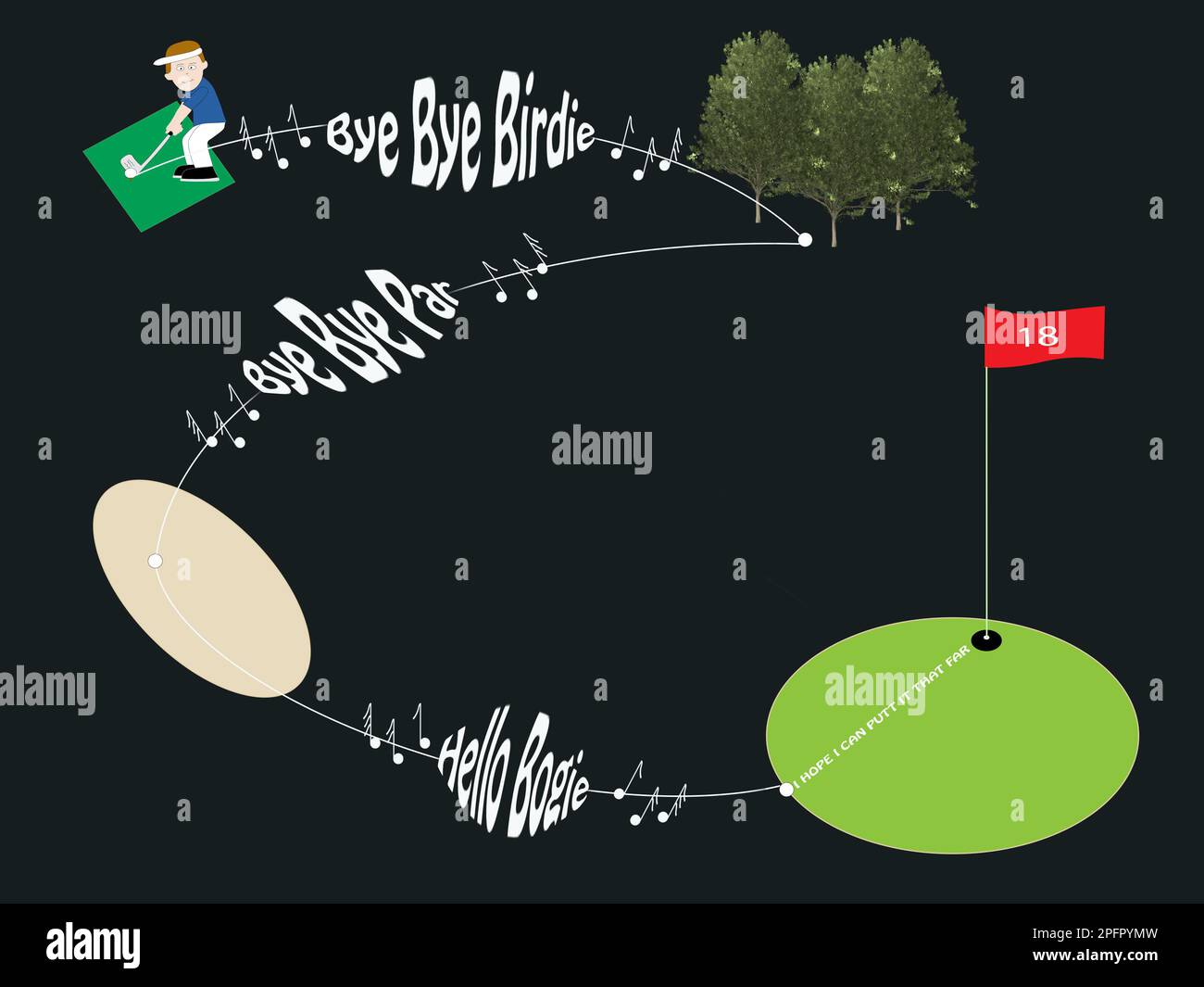 Der Golfer hatte einen schlechten Tag und wollte sich verabschieden, Liebesmusik hören. Stockfoto