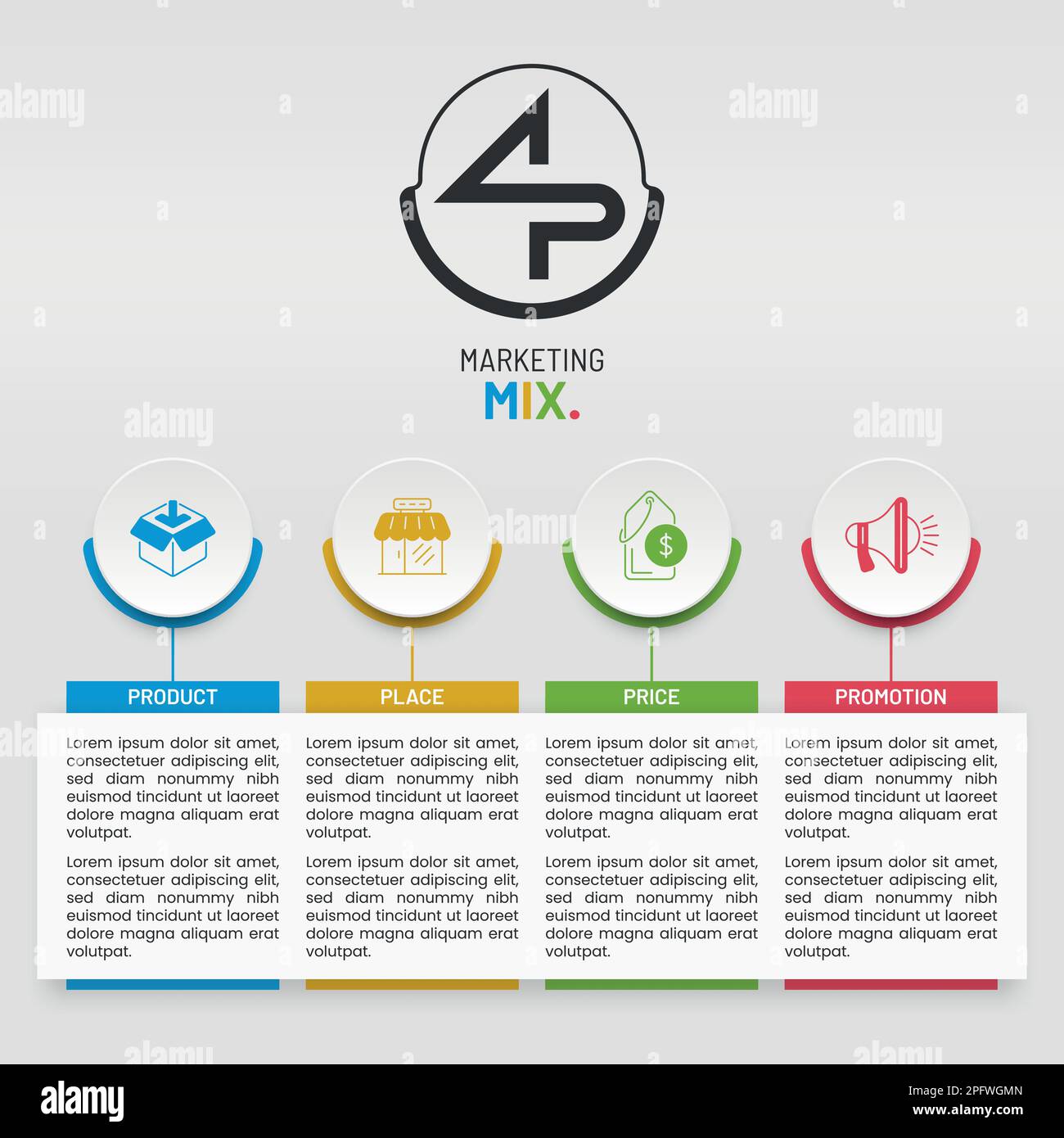 Sequenzielle Infografik zum Marketing-Mix für Unternehmen wie Produkt, Ort, Preis, Promotion. 4P-Marketing-Mix-Konzept Vektordesign. Stock Vektor