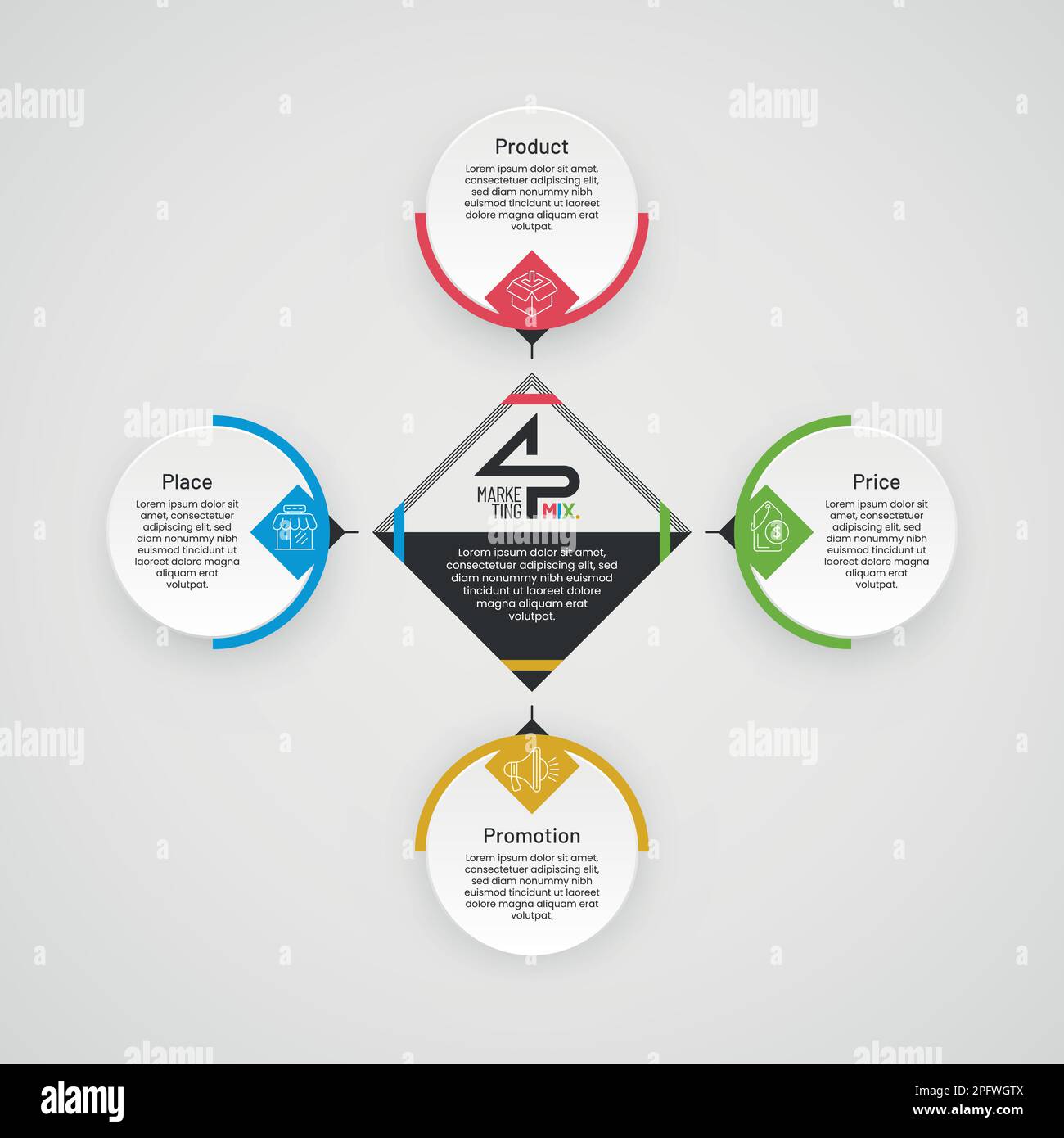 Plus formte Infografik-Präsentation des Marketing-Mixes für Unternehmen, wie Produkt, Ort, Preis, Promotion. 4P-Marketing-Mix-Konzept Vektordesign. Stock Vektor