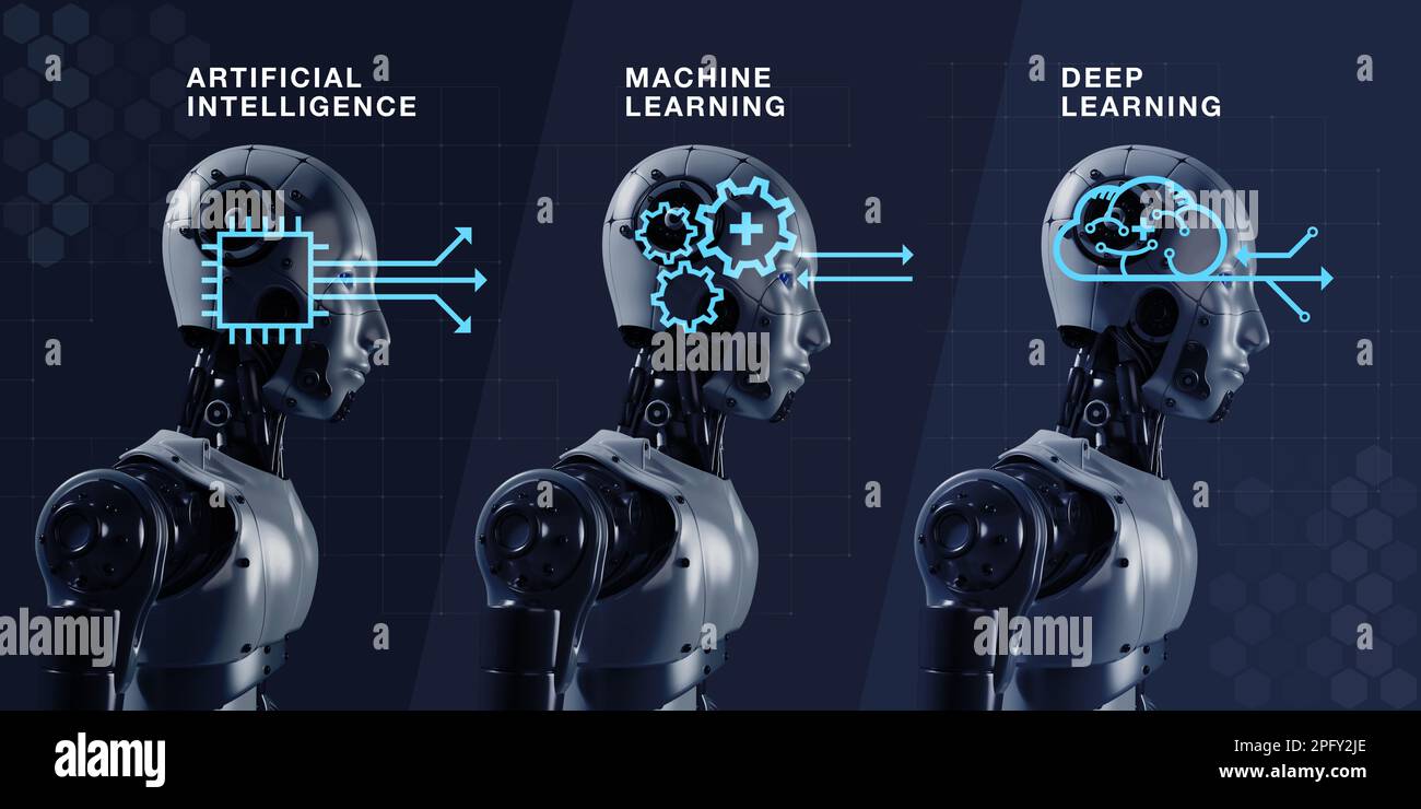 3D-Darstellung von drei humanoiden KI-Roboter-Cyborgs auf blauem Hintergrund. Maschinelles Lernen Konzepte mit 3 Schritten und modernen Infografik-Symbolen. Künstlicher Intellekt Stockfoto