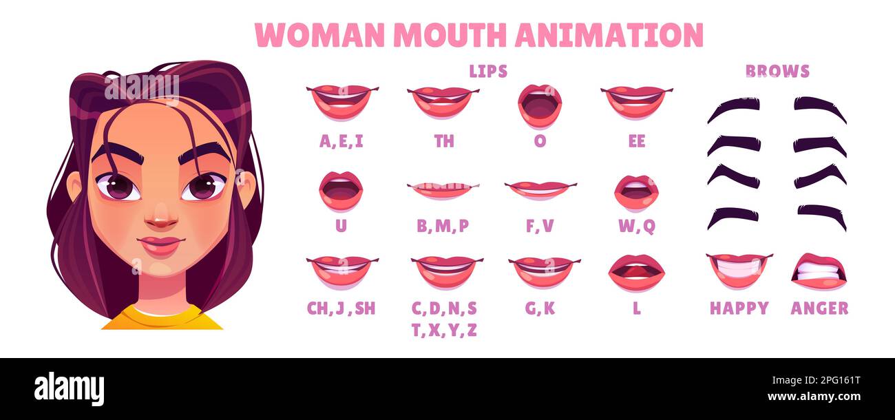 Cartoon-Frauen-Mund-Animations-Set. Lippengesprächsdarstellung der Figur. Animiertes weibliches Lächeln und fröhlicher Ausdruck. Isoliertes phonetisches Vektorkit für Bildung oder Spieldesign. Stock Vektor