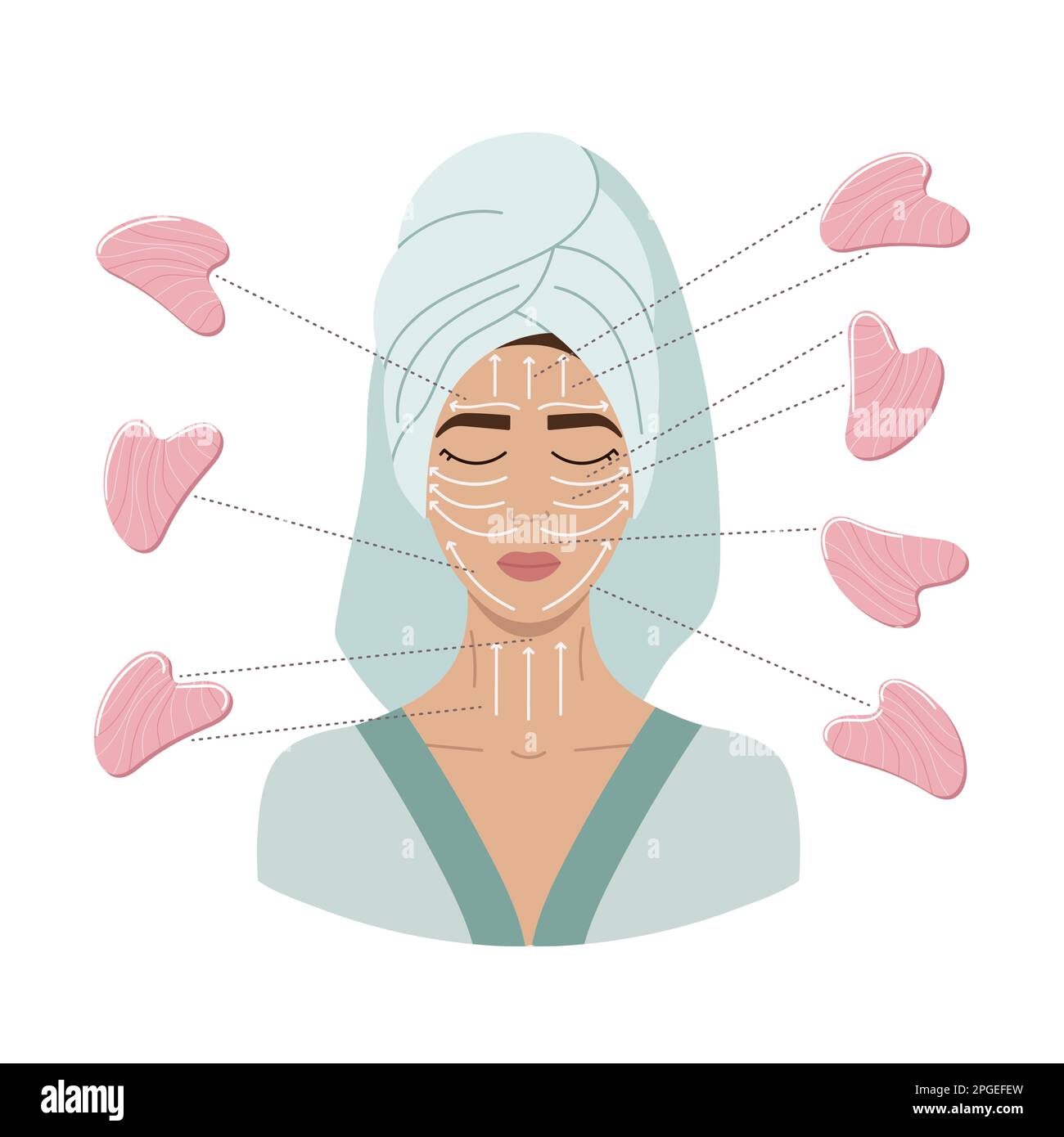 Richtungsschema für Gesichtsmassagen. Wie man Gua-Sha-Massage macht. Porträt einer jungen Frau mit geschlossenen Augen im Handtuch auf dem Kopf mit Rosenquarzgua-Sha-Schaber Stock Vektor