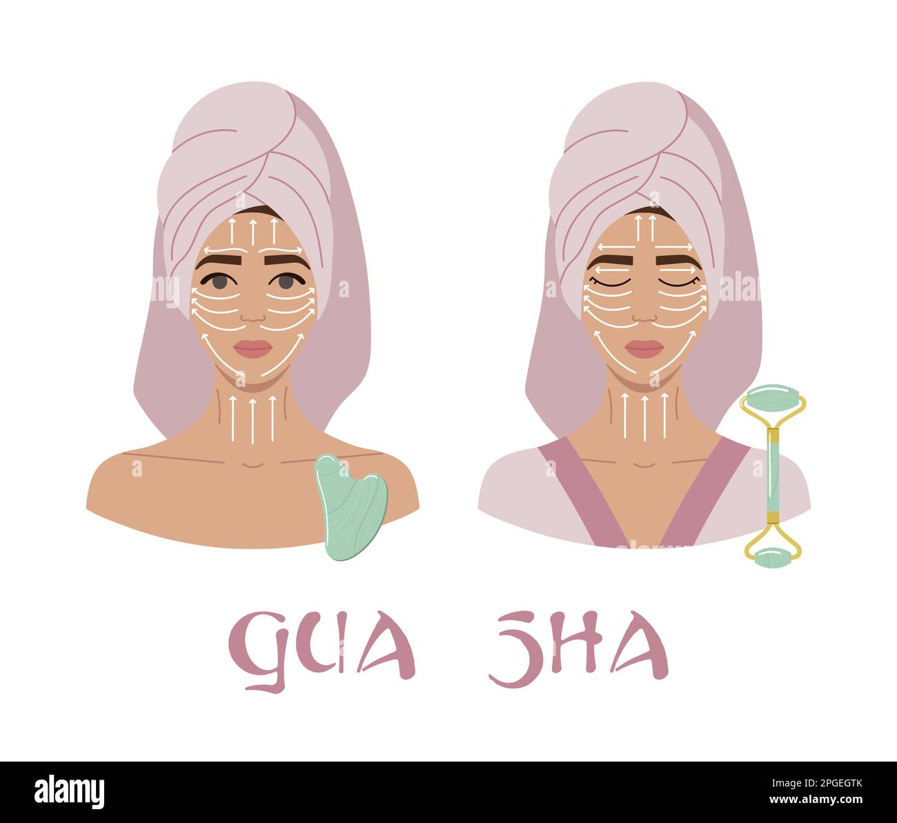 Infografik zur Gesichtsmassagerichtung. Porträts junger Frauen mit offenen und geschlossenen Augen im Handtuch auf dem Kopf mit grünem Aventuringgua sha-Schaber und Stock Vektor