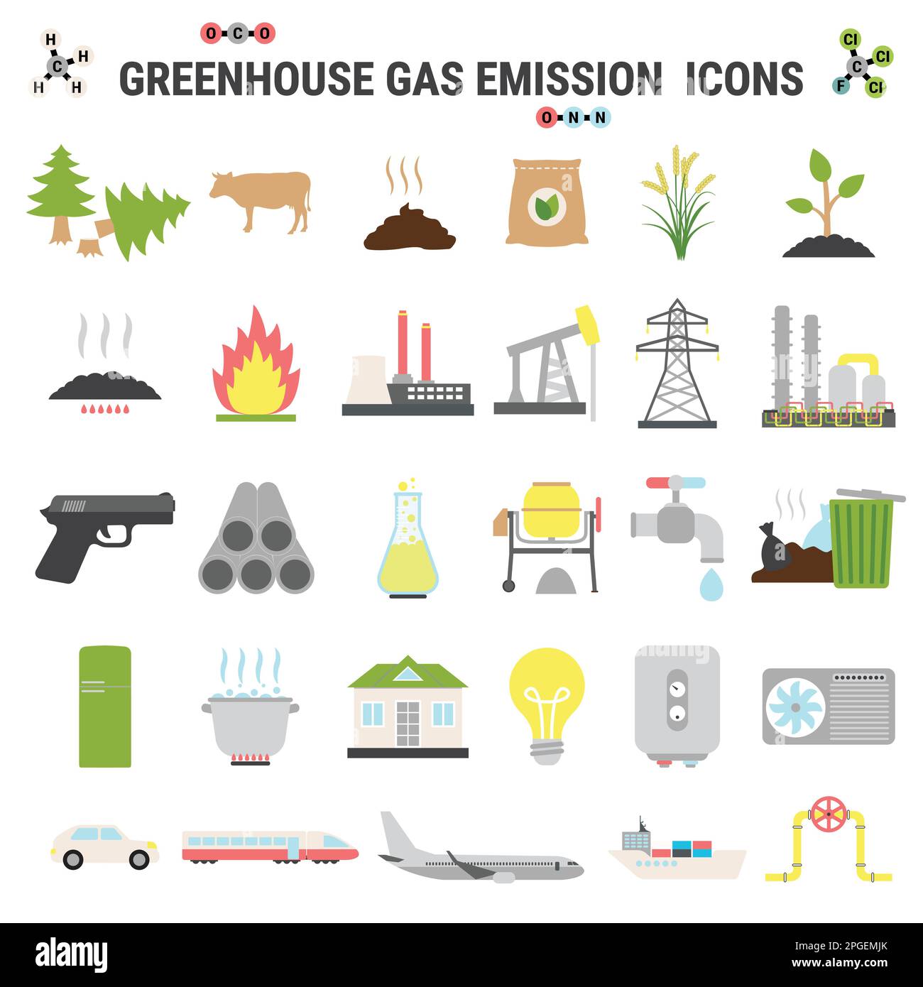Symbole der globalen Treibhausgasemissionen nach Wirtschaftssektoren - Elektrizität, Wärmeerzeugung, Industrie und Landwirtschaft, Forstwirtschaft. Kohlendioxid und ich Stock Vektor