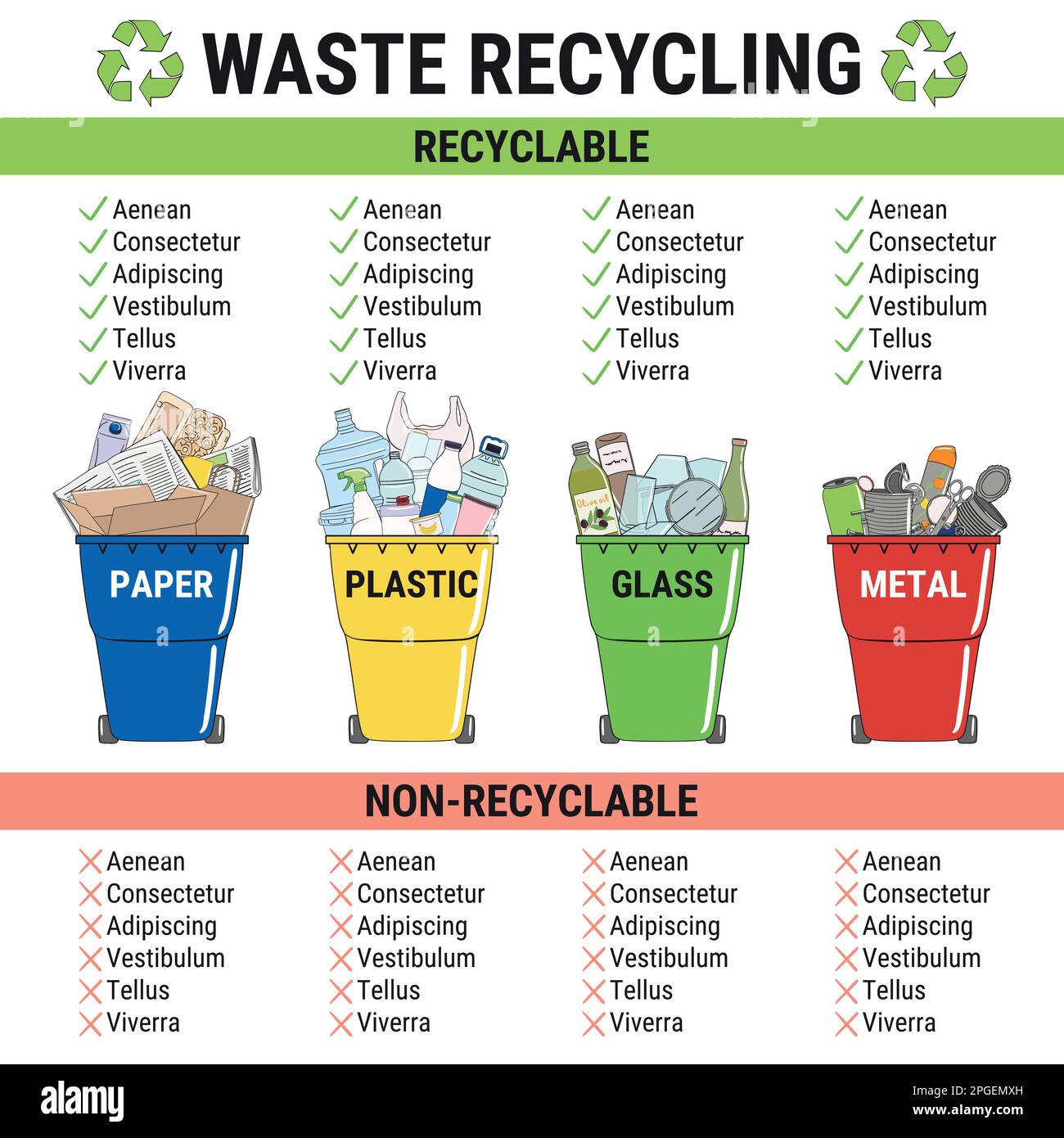 Infografik zum Thema Abfall. Infografiken zum Sortieren von Müll, zur Trennung und zum Recycling. Recyceln Sie Abfalleimer und verschiedene Arten von Müll. Müllverschmutzung. Schrott Stock Vektor