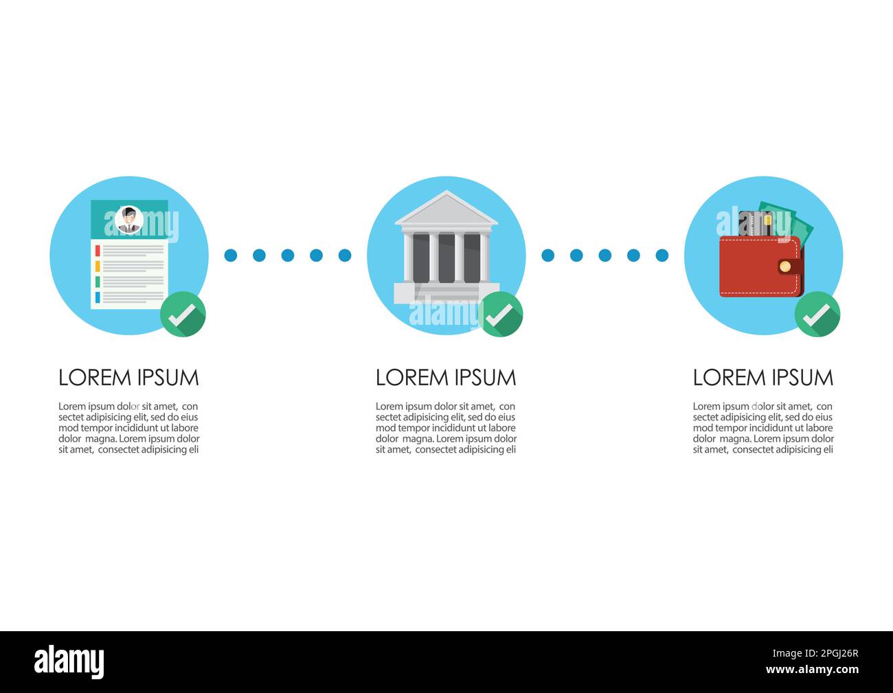 Infografik zur Zahlungsabwicklung für Finanzdienstleistungen. Bankgeschäfte. Vektordarstellung Stock Vektor