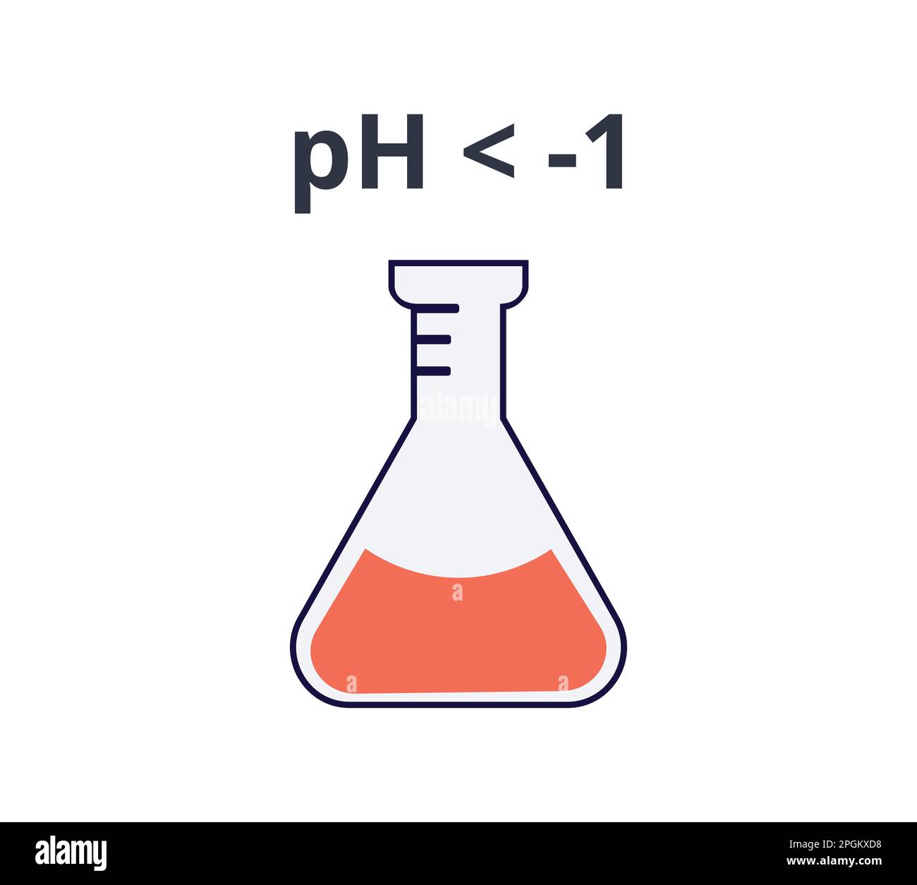 Vektorsymbol für stark sauren Ph-Wert Stock Vektor