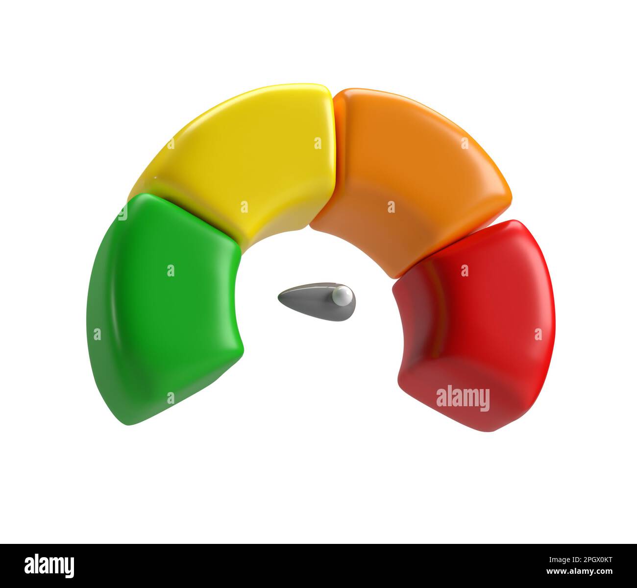tachometer mit 3D Symbolen und Pfeil für Armaturenbrett mit grünen, gelben, orangefarbenen und roten Anzeigen. Anzeige des Drehzahlmessers. Gering, mittel, hoch und Risiko Stockfoto
