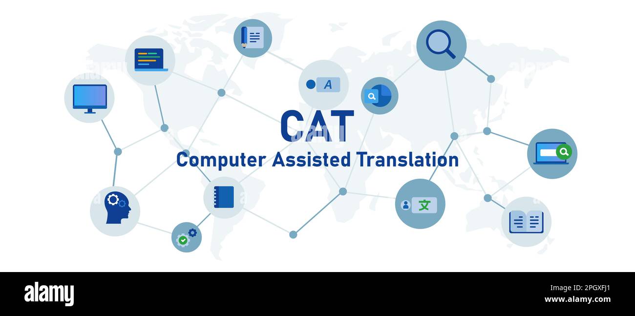 CAT Computer Assisted Translation maschide Aided Language Translator Stock Vektor