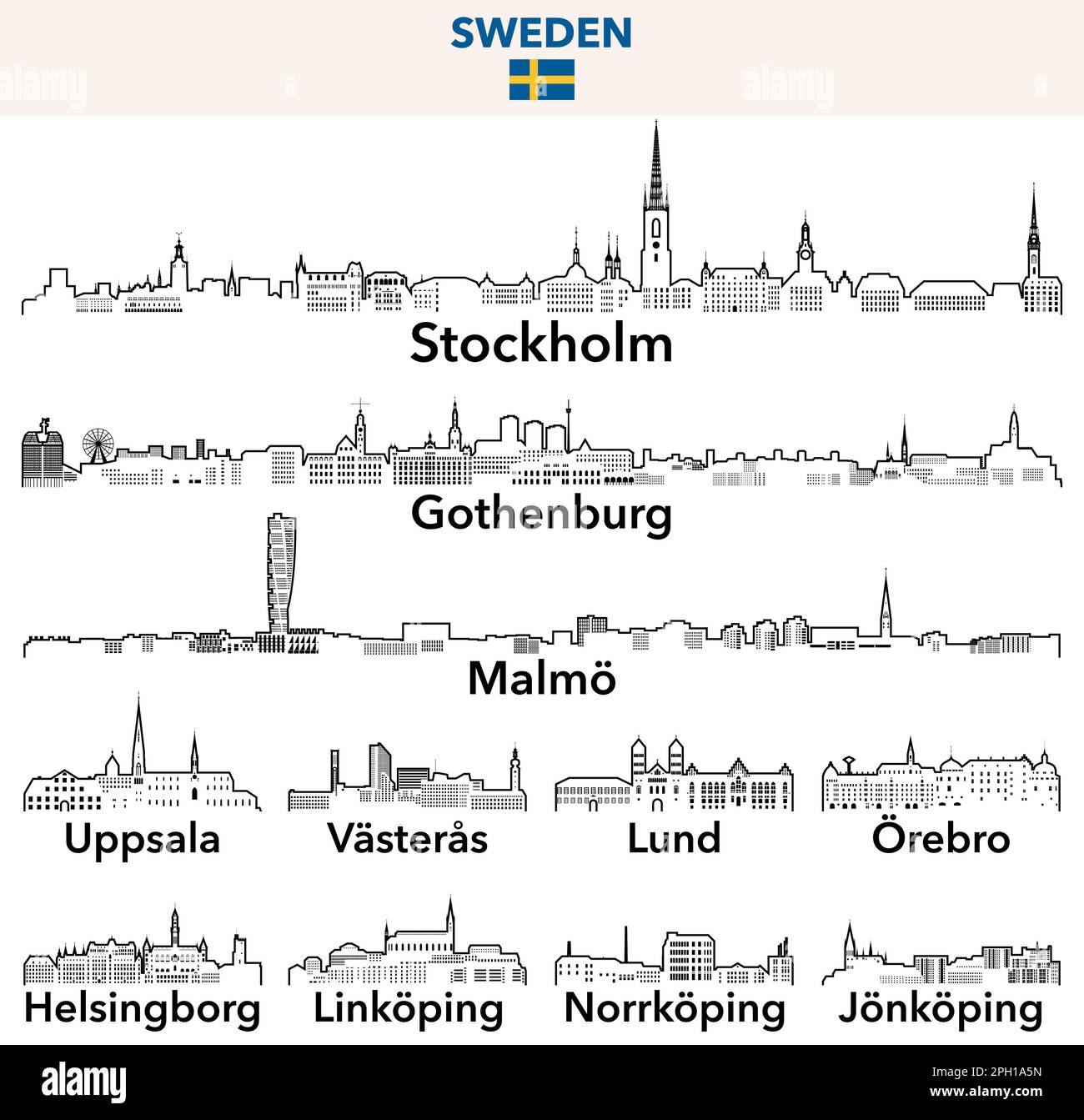 Schwedische Städte umranden Skyline-Vektorset Stock Vektor