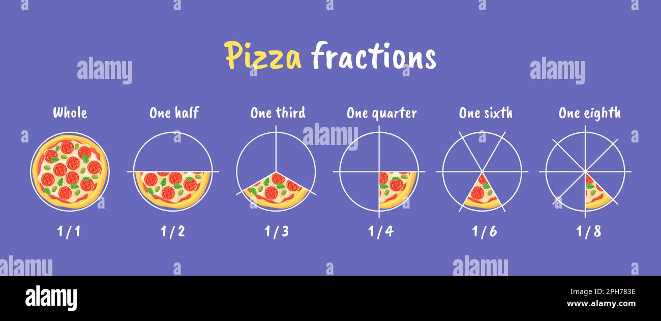 Pizza-Fraktionen. Tortenfraktion oder Bruchpizzas auf Segmenten, die 2 isolierten Stücken entsprechen, mathematischer Teilungsring für untergeordnetes Arbeitsblatt, mathematisches Diagramm Halbvektordarstellung der Kreislinie des Tortendiagramms Stock Vektor