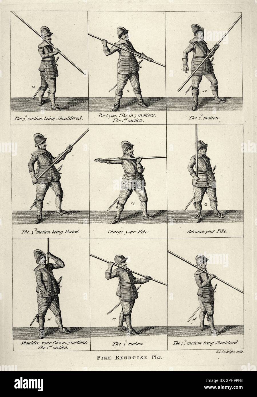 Vintage-Illustration, englischer Soldat, Pikeman, Übung mit dem Hecht, Speer, Infanterie, Militärgeschichte, Waffen des 17. Jahrhunderts Stockfoto