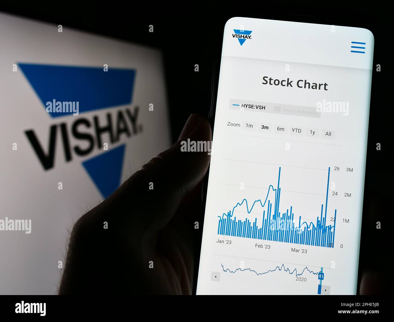 Person, die ein Smartphone mit einer Webseite des US-Unternehmens Vishay Intertech Inc. Auf dem Bildschirm vor dem Logo hält. Konzentrieren Sie sich auf die Mitte des Telefondisplays. Stockfoto