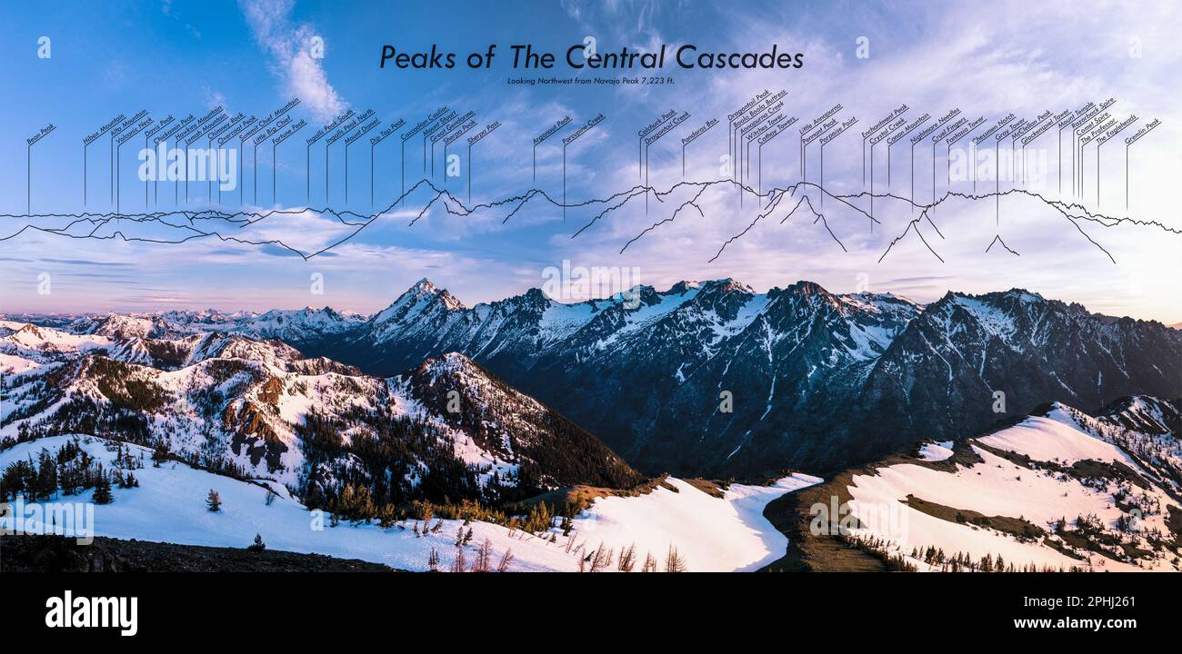 Ein beschriftetes Panorama der zentralen Cascades und Stuart Range. Cascade Mountains, Washington, USA Stockfoto
