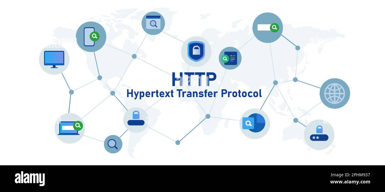Abbildung der Symbolgruppe für die Internetkommunikation des HTTP Hypertext Transfer Protocol Stock Vektor