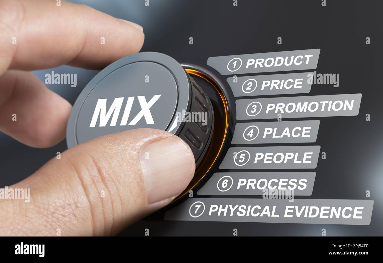Handbetätigung eines Knopfes zur Steuerung des 7P-Marketing-Mix-Modells. Stockfoto