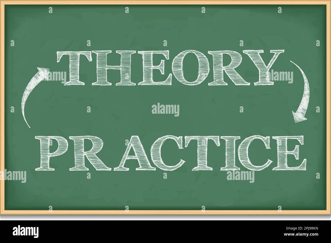Theorie - Übungskonzept, Vektor EPS10-Abbildung Stock Vektor