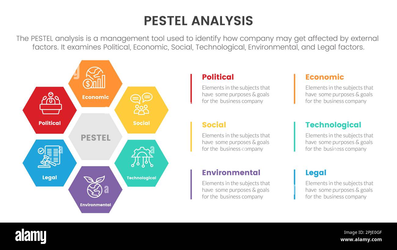 YoungRich Silikonschlauch Mit Löffel - Handpfeife Im Waben Design