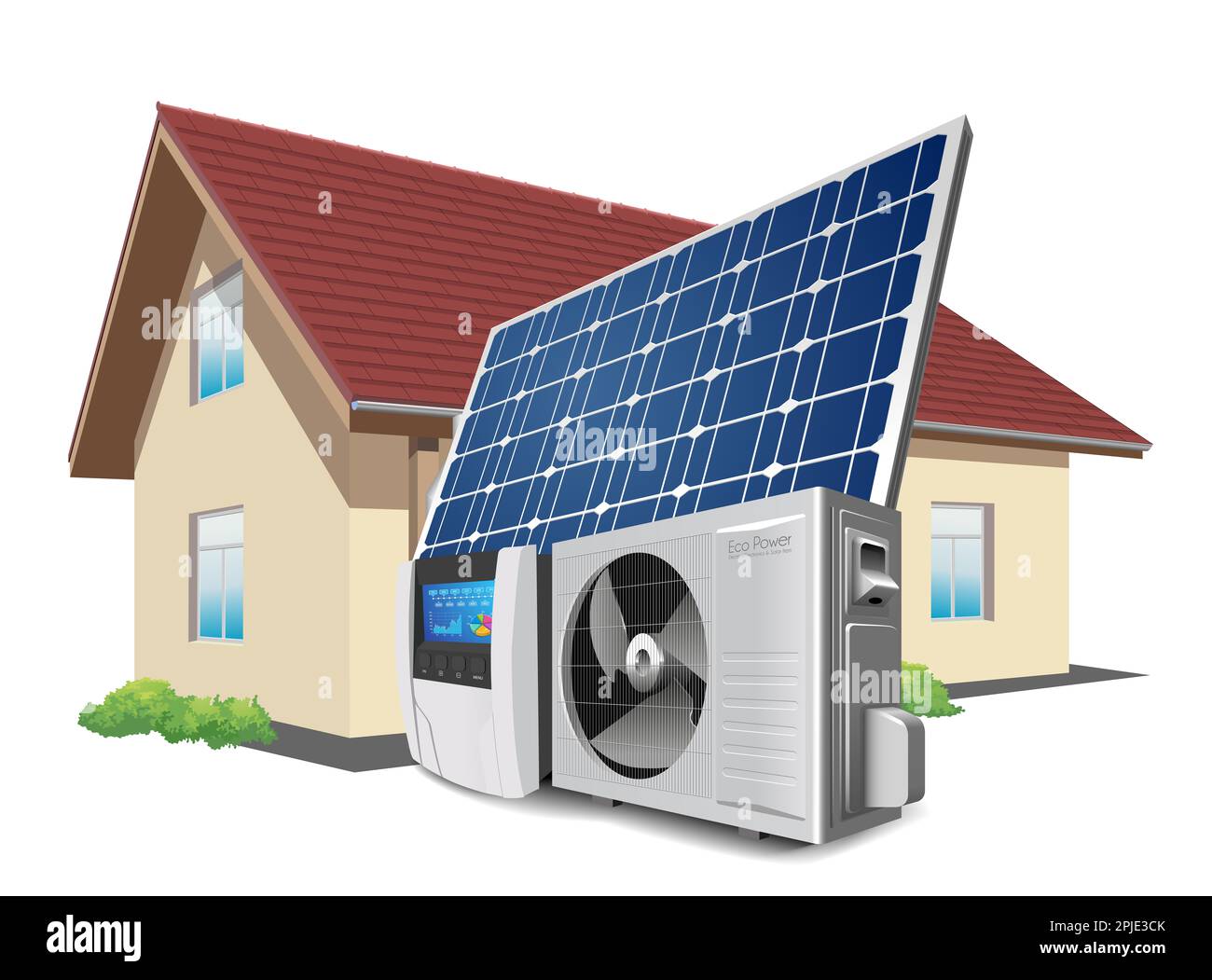 Wärmepumpe, Wechselrichter und Solarmodul als Konzept für ein grünes Energiesystem Stockfoto