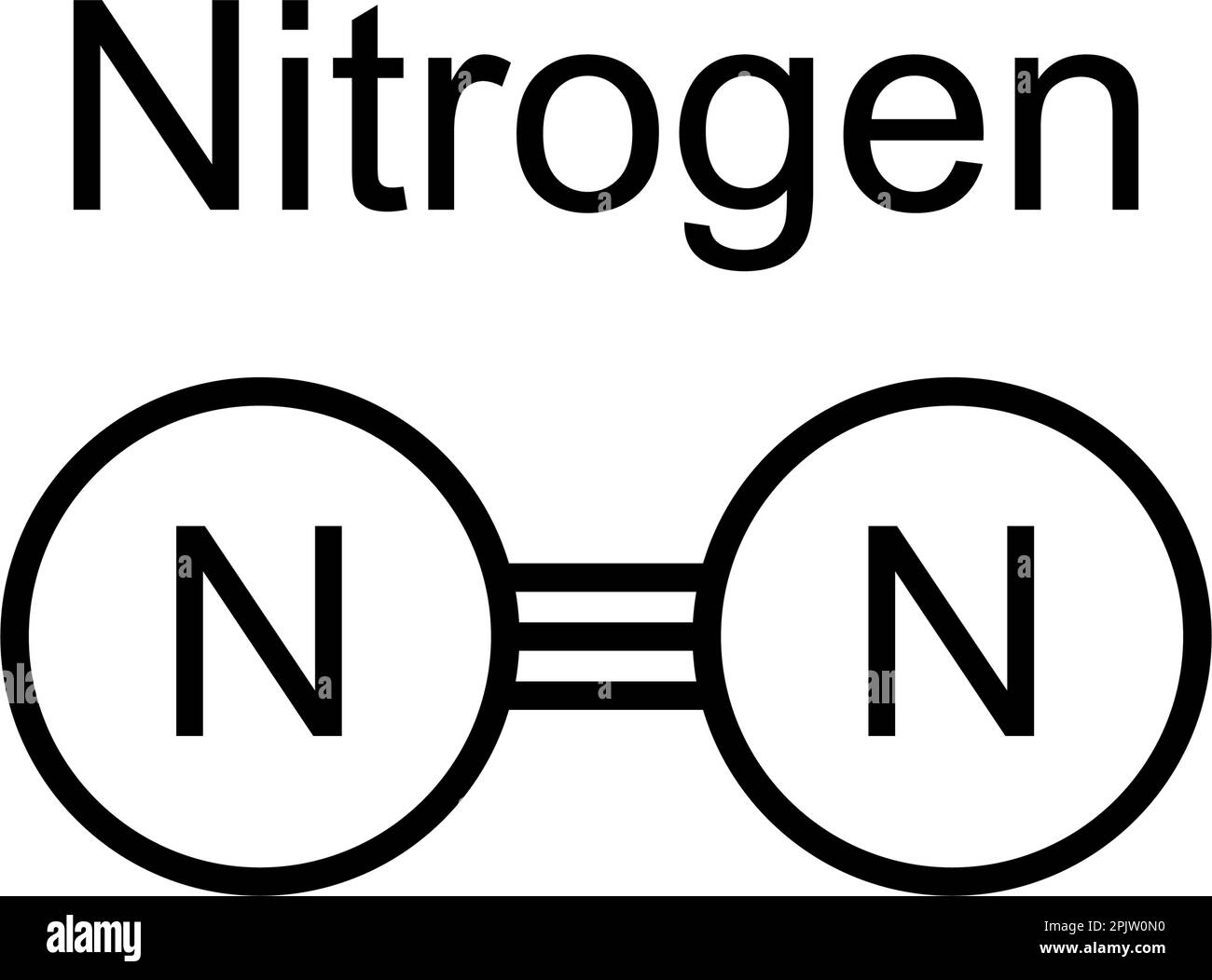 Molekularmodell des chemischen Moleküls Stickstoff N2 mit einem Dreifachbindungsvektor Illustration. Strukturformel von Stickstoffgas für die periodische Tischausbildung. Stock Vektor