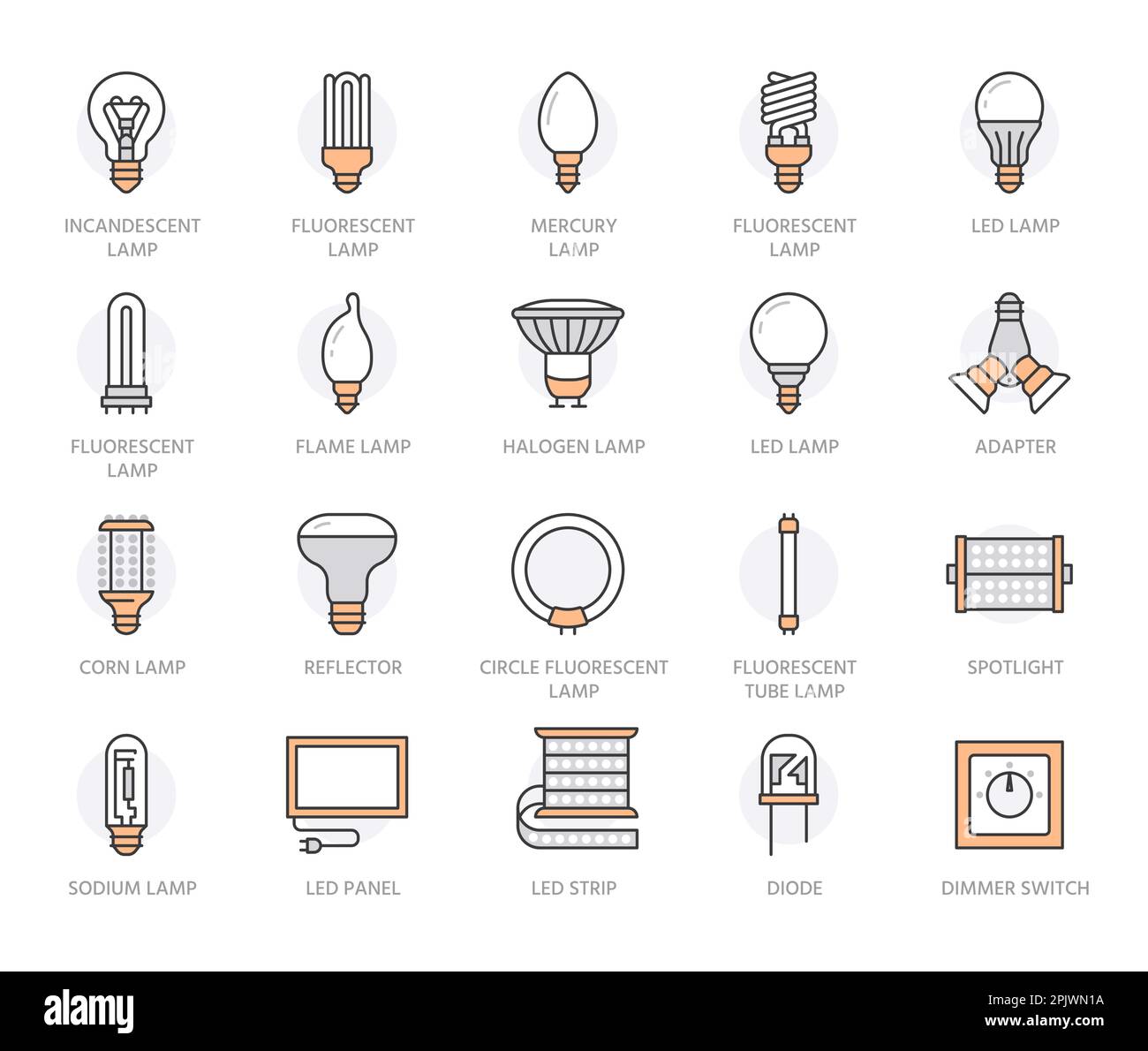Glühbirnen flache Symbole. LED-Lampentypen, Leuchtstofflampen, Glühfaden,  Halogen, Dioden, Energiesparende Beleuchtung. Dünne lineare Zeichen für  Ideenkonzept Stock-Vektorgrafik - Alamy