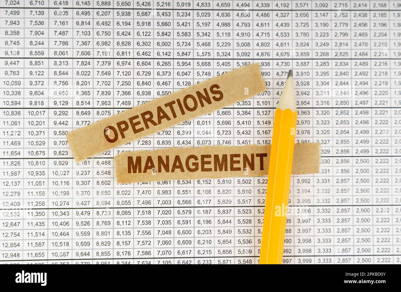 Geschäftskonzept. Auf den Dokumenten mit Berichten befinden sich ein Bleistift und Streifen Papier mit der Aufschrift „Operations Management“ Stockfoto