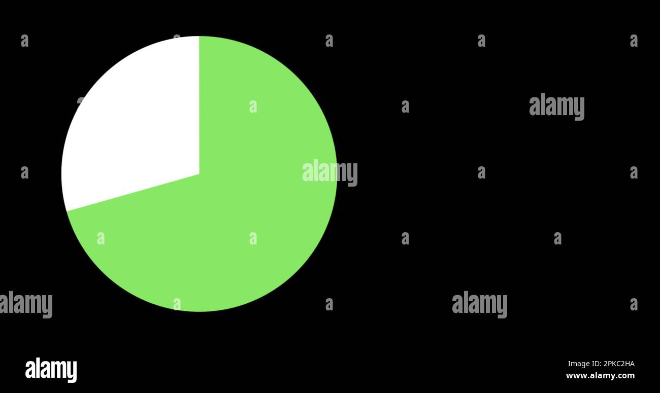 Grün-weißes Kreisdiagramm auf schwarzem Hintergrund mit Kopierbereich Stockfoto