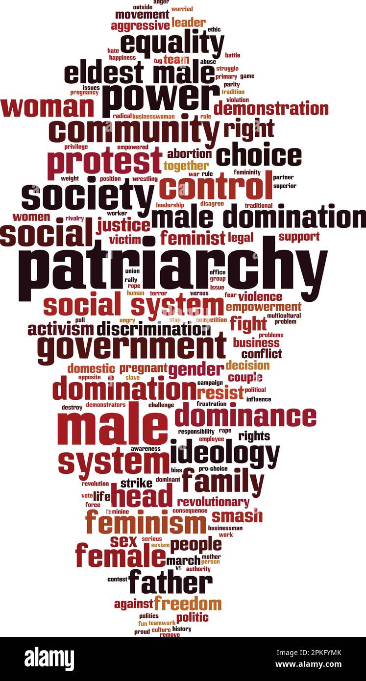 Das Wort-Wolken-Konzept des Patriarchats. Collage aus Worten über Patriarchie. Vektordarstellung Stock Vektor