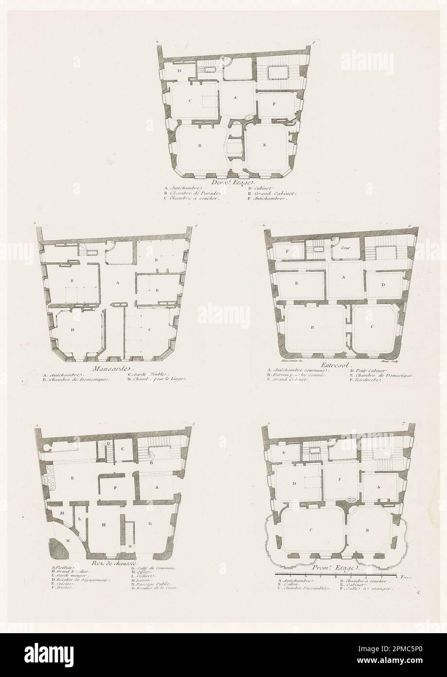 Print, Deuxième Etage, Maison du Sieur Léon Brethous (Plan der zweiten Etage des Hauses Léon Brethous), Platte 8, aus Oeuvres de Juste-Aurèle Meissonnier (Werke von Juste-Aurèle Meissonnier); entworfen von Juste-Aurèle Meissonnier (Französisch, B. Italien, 1695-1750); Allouenis; Ätzen auf liegendem Papier; 14,2 x 14,8 cm (5 9/16 x 5 13/16 Zoll) Stockfoto